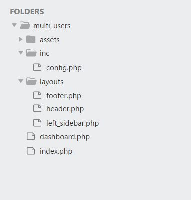 role based folder structure
