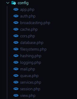 laravel config directory structure