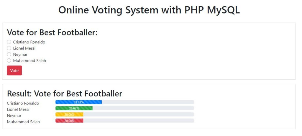 online voting system with php & mysql