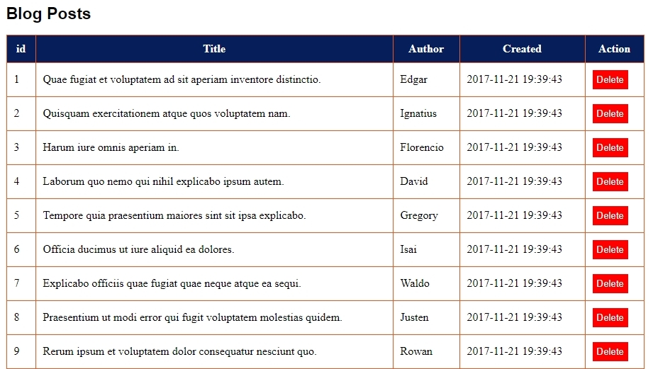 php delete data from database using button