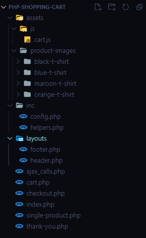 PHP shoppging cart folder structure